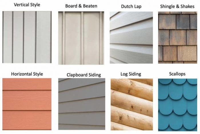 - Discover Affordable House Siding Options for Your Home: Expert ...